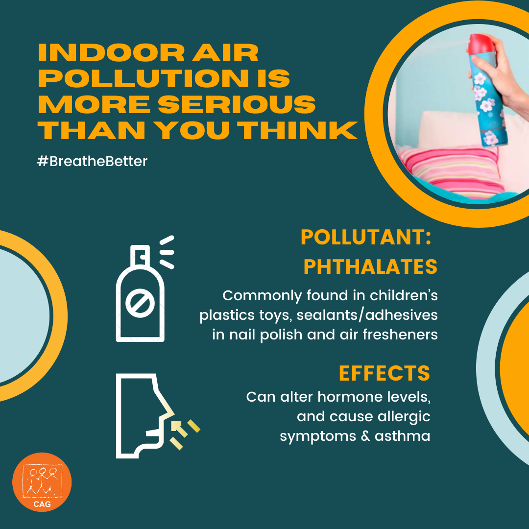 Indoor Air Pollution Chemicals in Air Fresheners Climate Connection